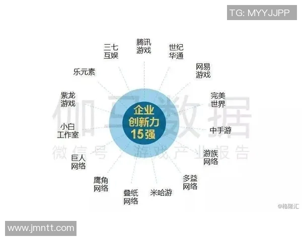 VCTTECHaodong引领技术创新潮流助力行业发展新机遇