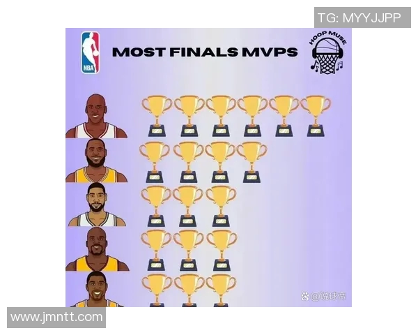 五大NBA总决赛新闻报道详解篮球巨星们的辉煌表现 五大NBA总决赛新闻报道详解篮球巨星们的辉煌表现